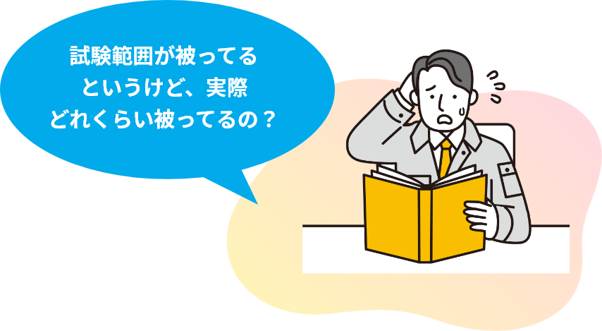 宅地建物取引士試験